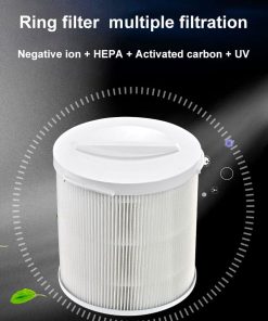 Hvidt ringfilter med flere filtreringslag: negativ ion, HEPA, aktivt kul og UV. Grå baggrund med blade.