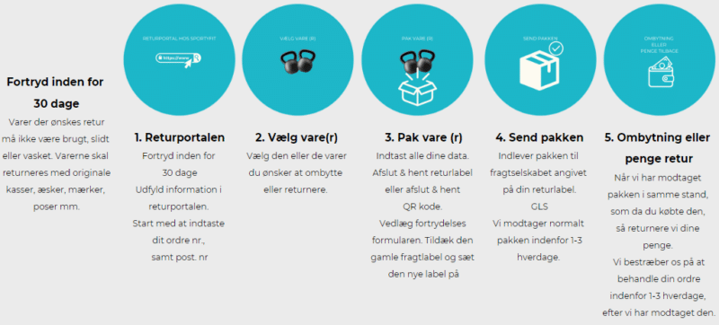returportal - Retur og ombytning