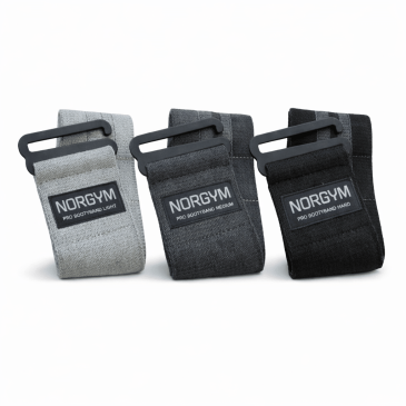 Boortybands Pro sæt